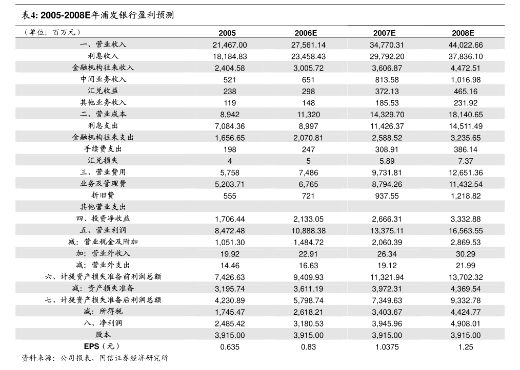 鑫林会计师事务所